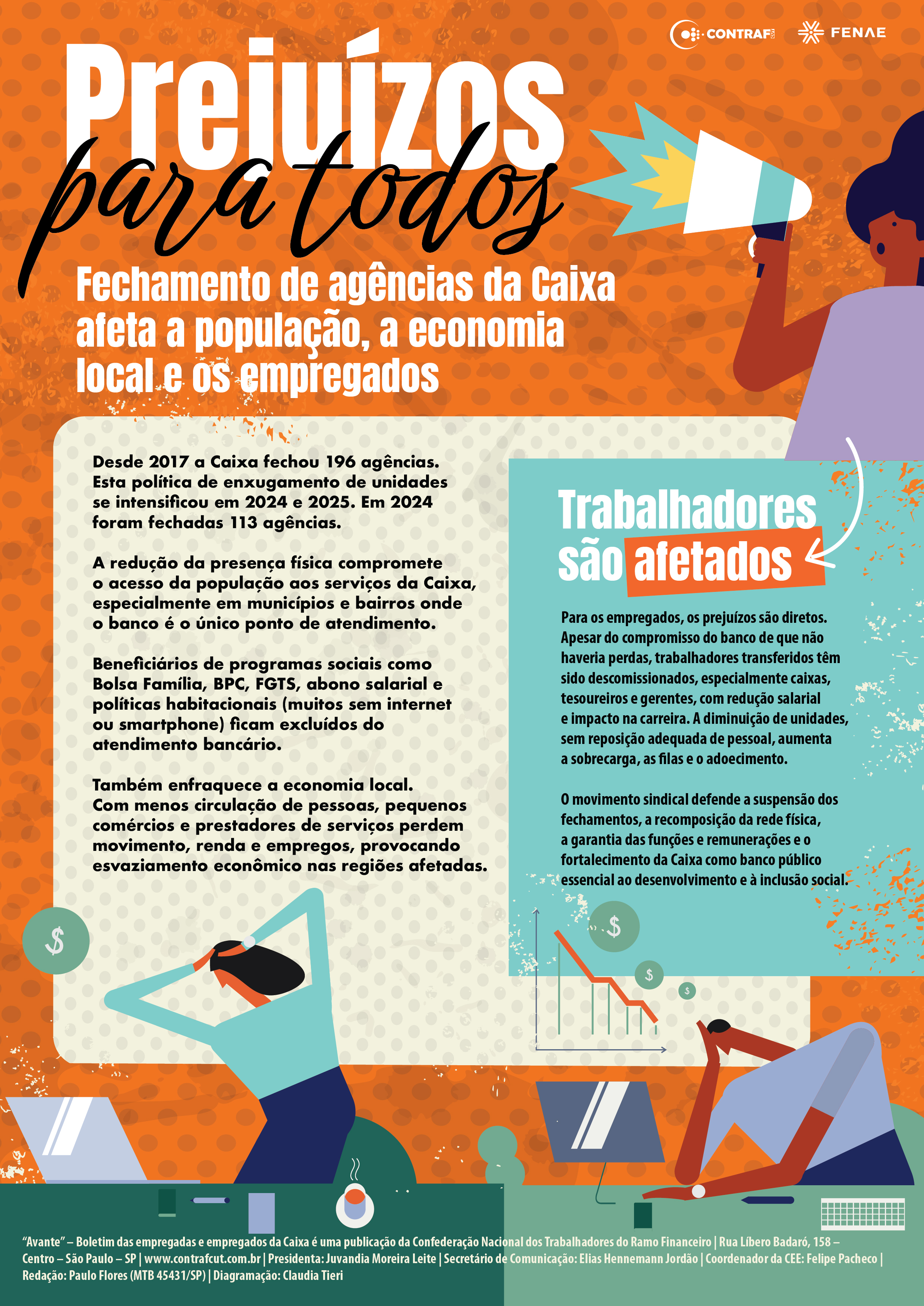 Caixa faz 165 anos entre lucros recordes, fechamento de agências e cobranças por valorização dos empregados