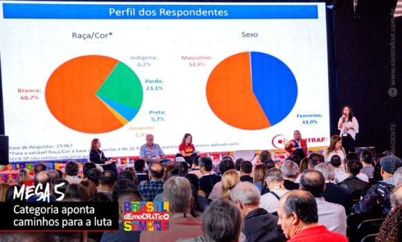 Consulta revela impactos de metas abusivas na saúde  de bancárias e bancários