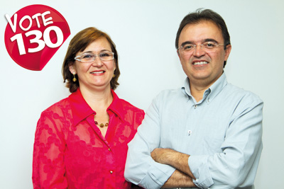 Segundo turno da eleição do C.A. na Caixa