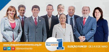 Eleições da Funcef
