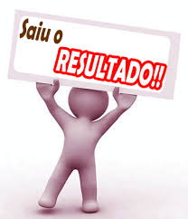 Resultado da eleição para Delegado Sindical do BB