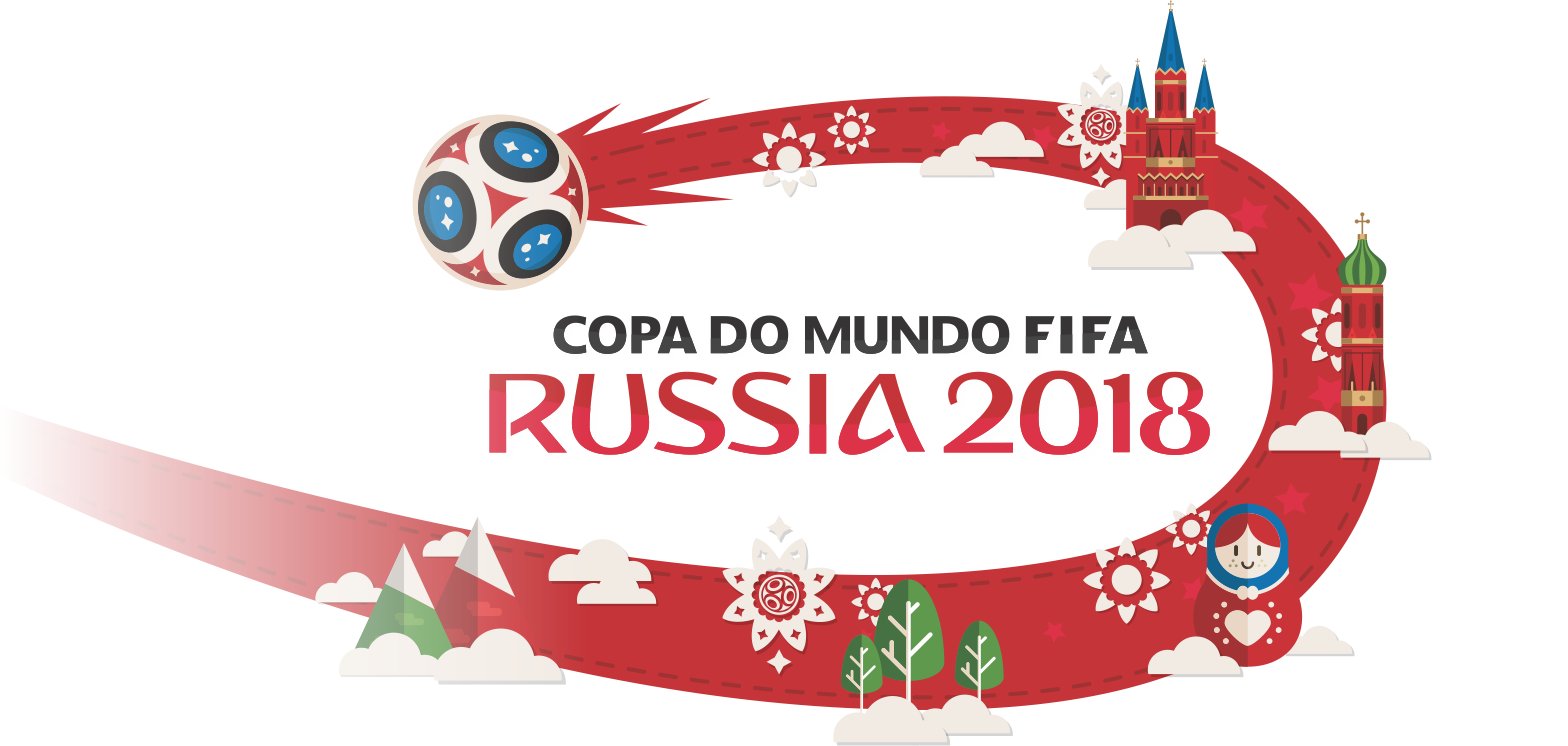 COPA – FUNCIONAMENTO DO SINDICATO